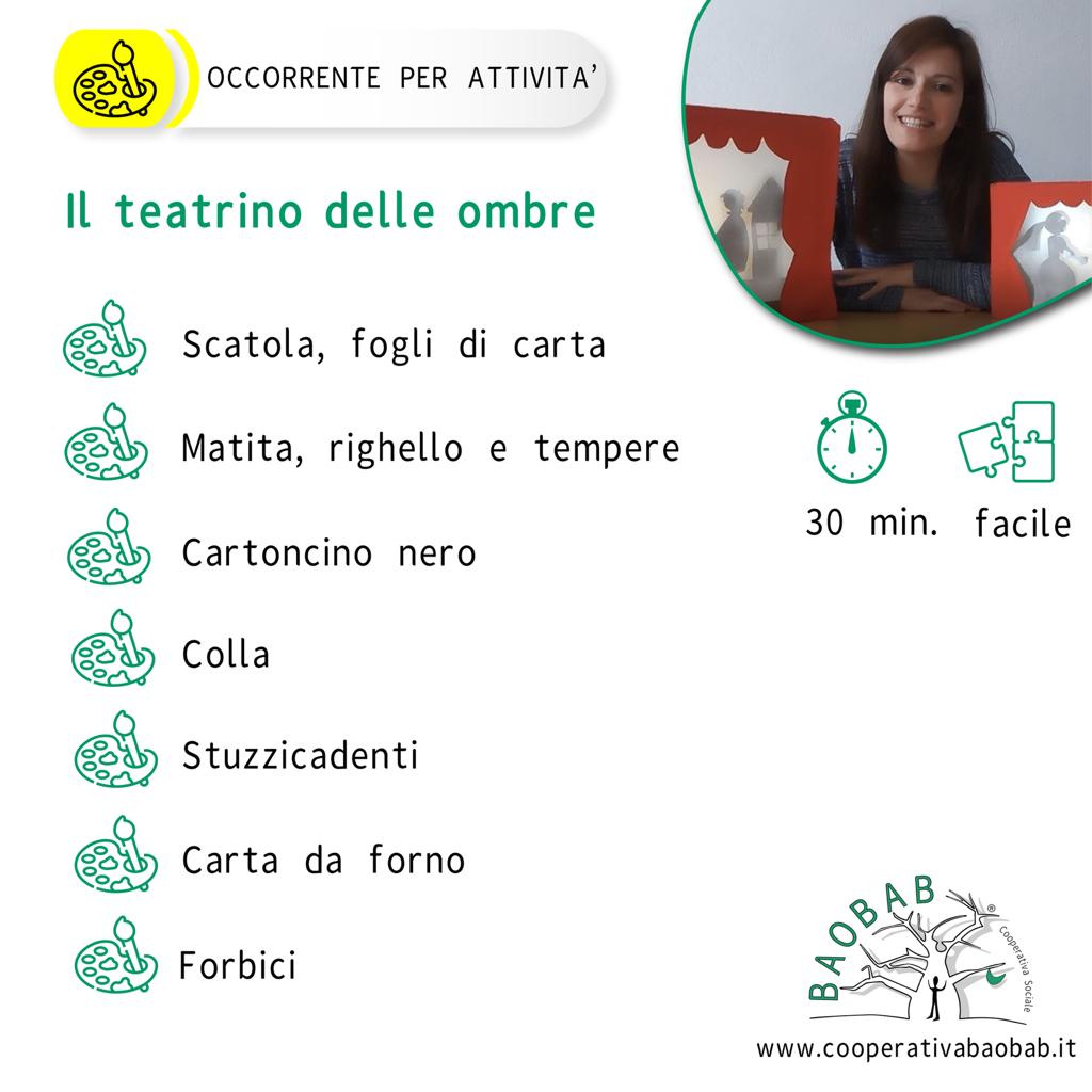 occorrente teatrino ombre