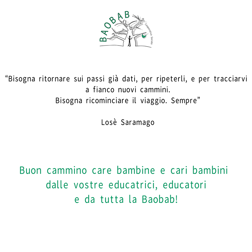 inizio anno